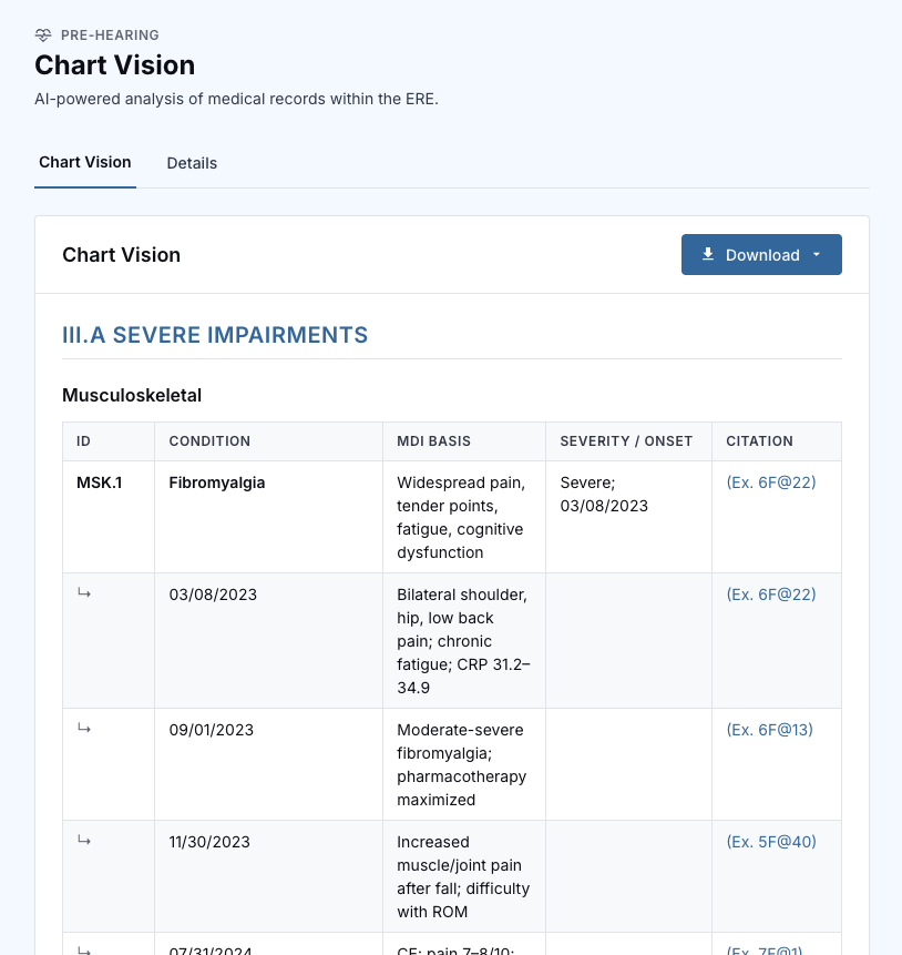 Chart Vision: severe impairments with conditions, MDI basis, severity, and exhibit citations.